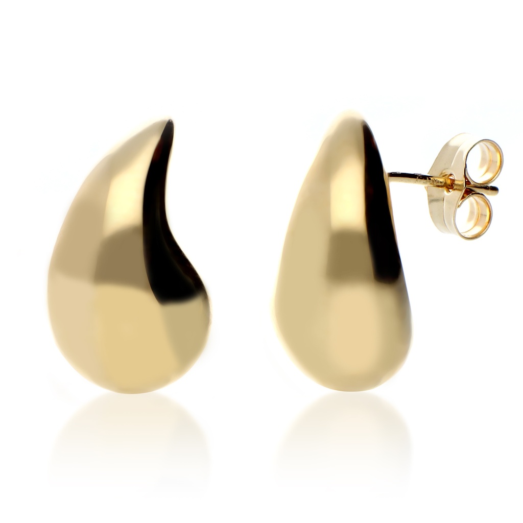 Pendientes Presión Gota