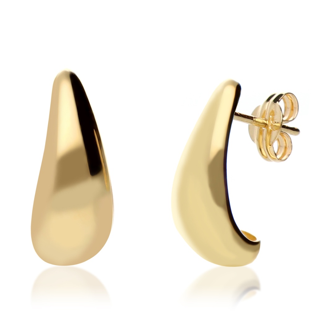 Pendientes Presión Gota
