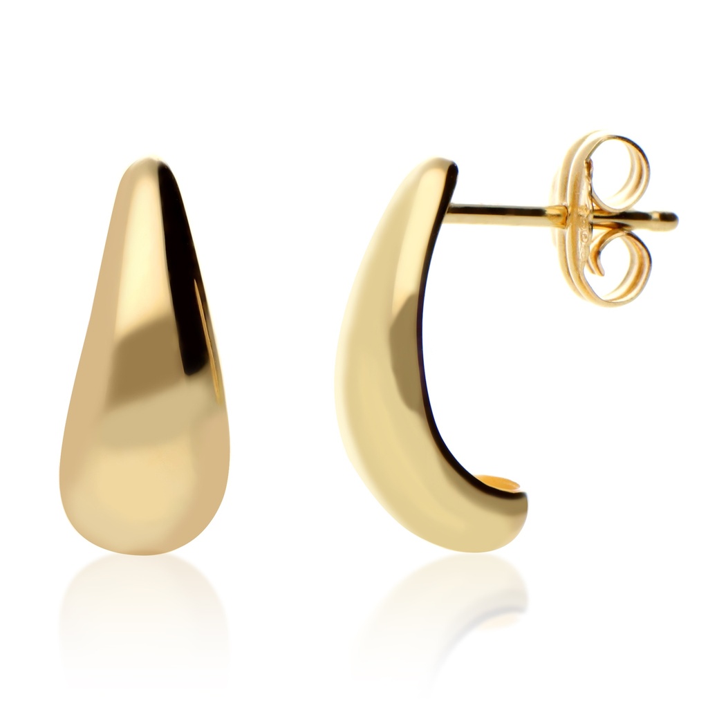 Pendientes Presión Gota
