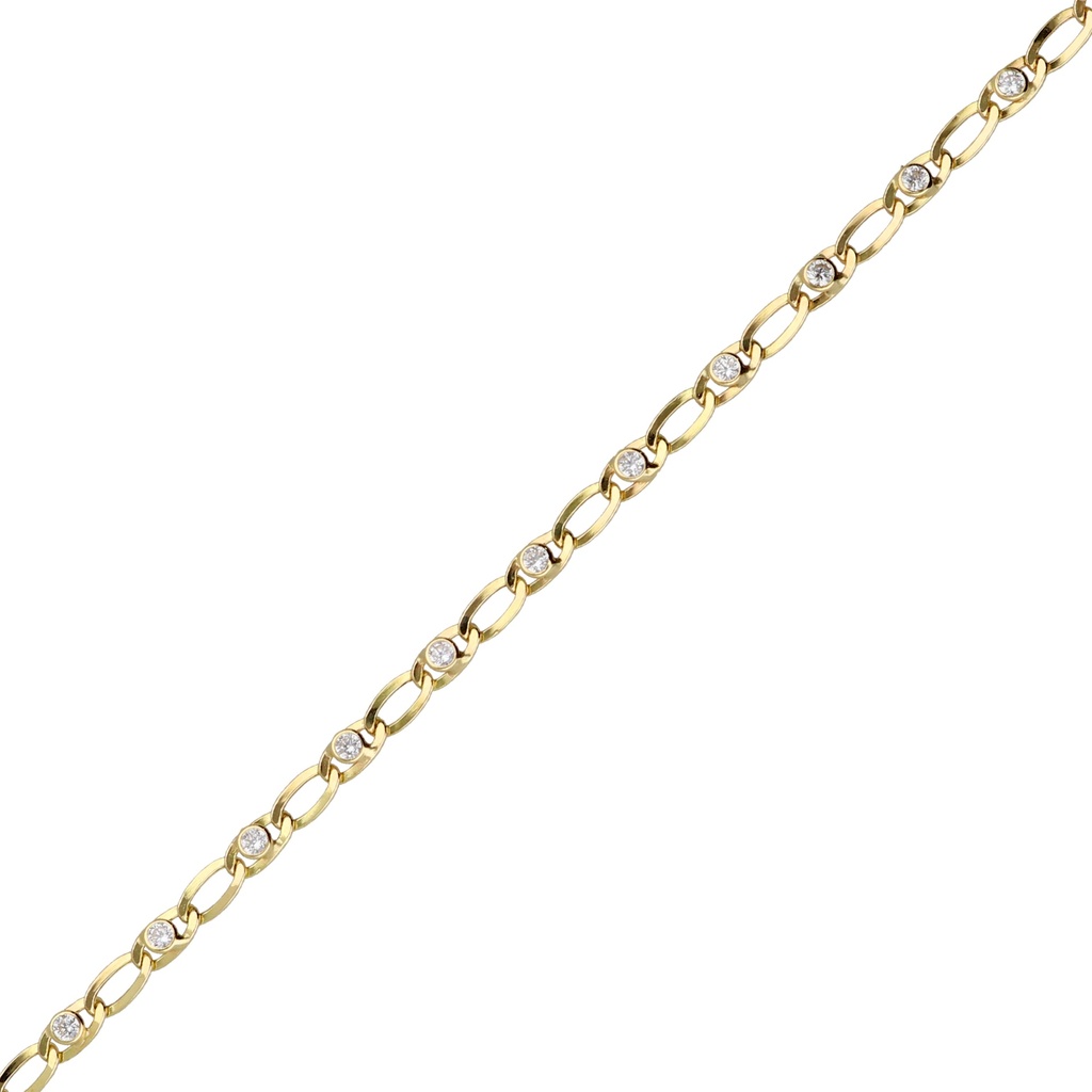 Pulsera Circonitas
