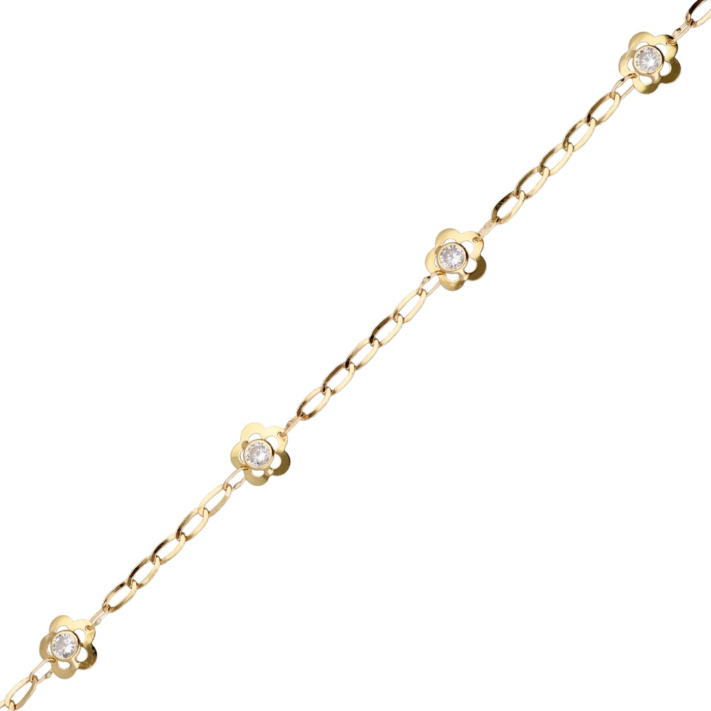 Pulsera Circonitas